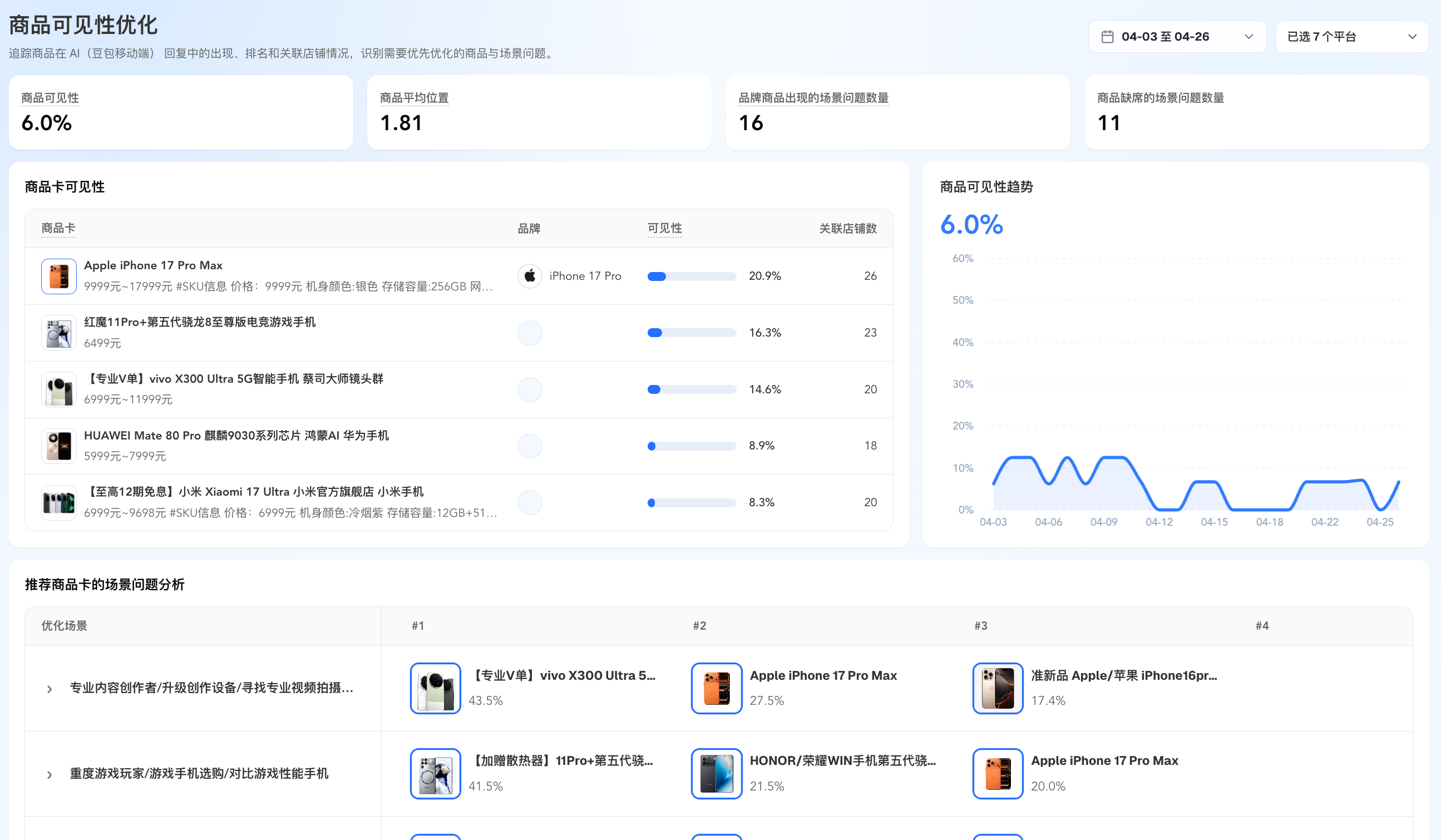 问题处理缩略图