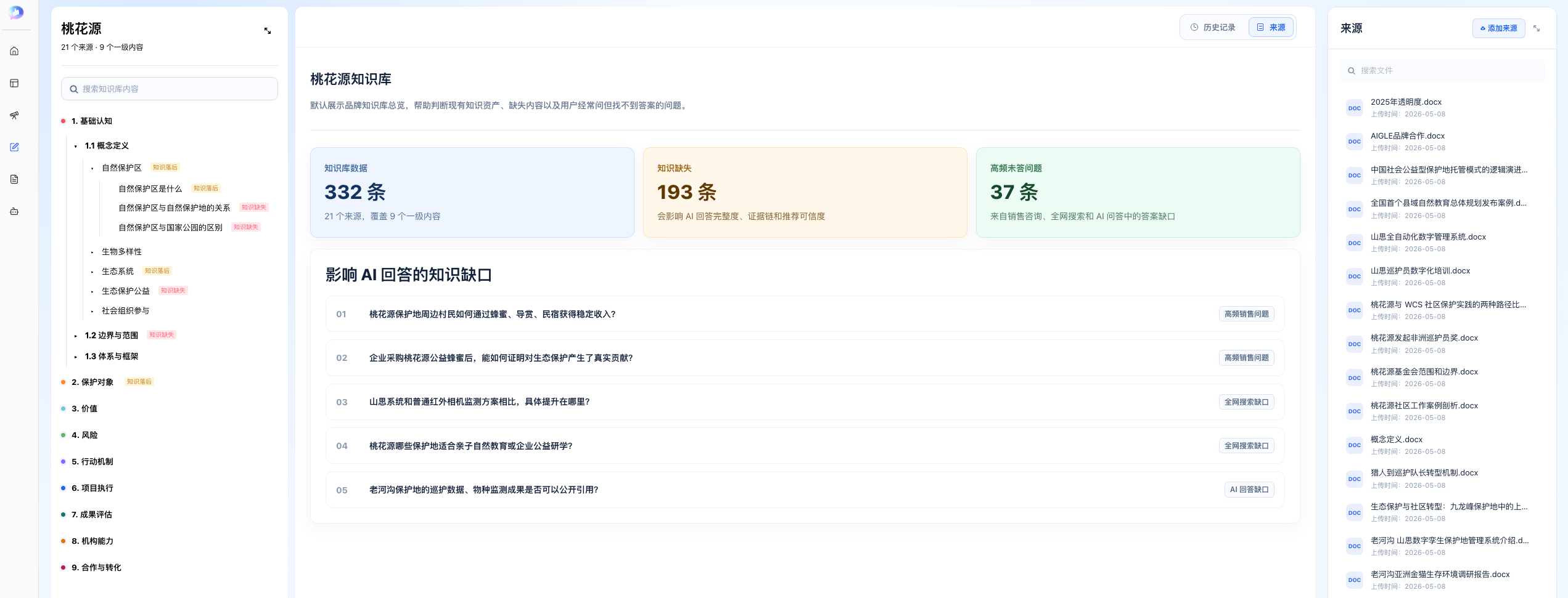 机构当前信息库缩略图